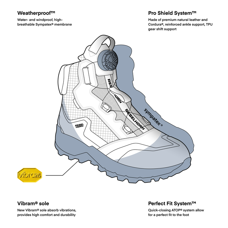 Ghete Rebelhorn Defender [3]