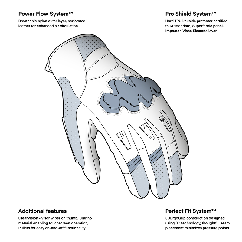 Manusi Rebelhorn Defender [2]