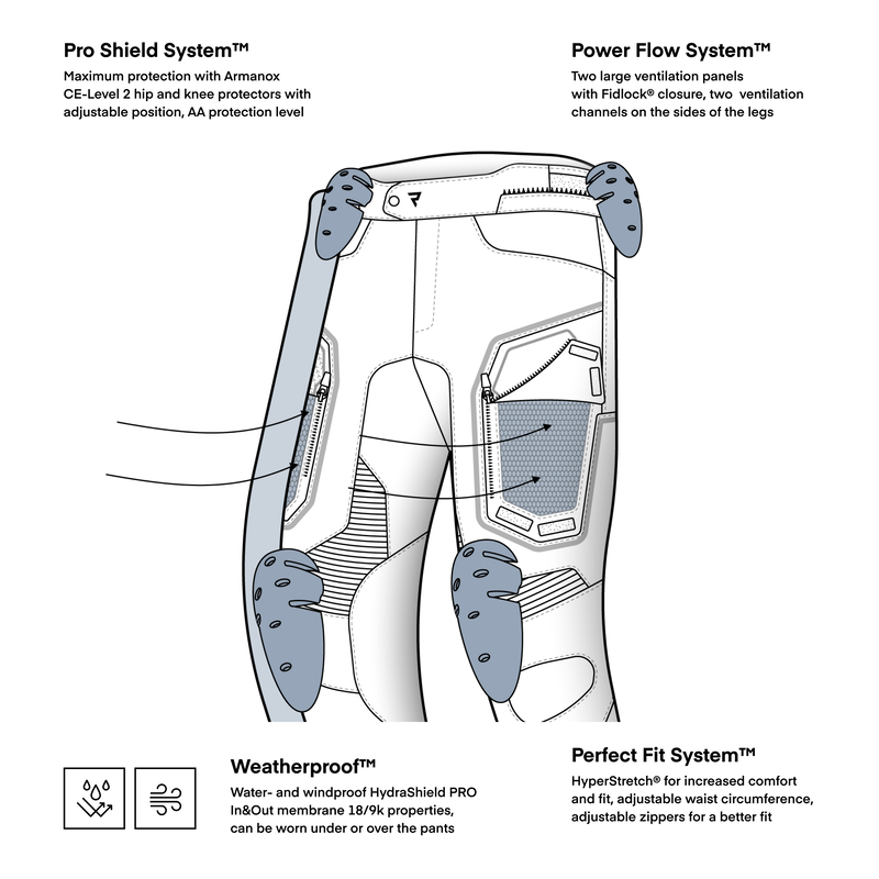 Pantaloni Rebelhorn Borg II [2]