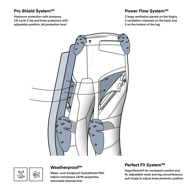 Pantaloni Rebelhorn Hardy 3.0 Lady [2]