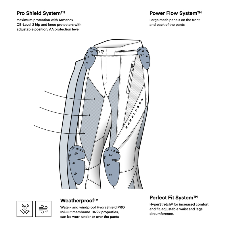 Pantaloni Rebelhorn Hiflow V Lady [2]