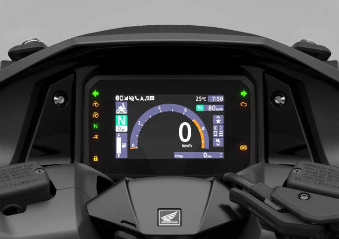 2025 Honda FORZA 750 [6]