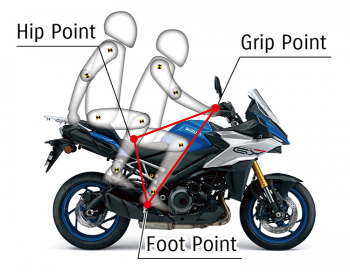 SUZUKI GSX-S1000GX [7]
