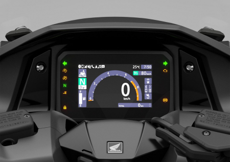 2025 Honda FORZA 750 [5]