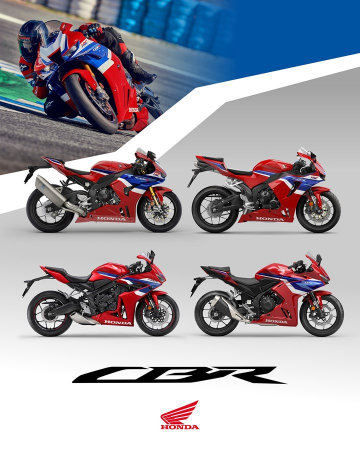HONDA CBR 650R [32]