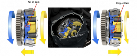 SUZUKI GSX-8S [16]
