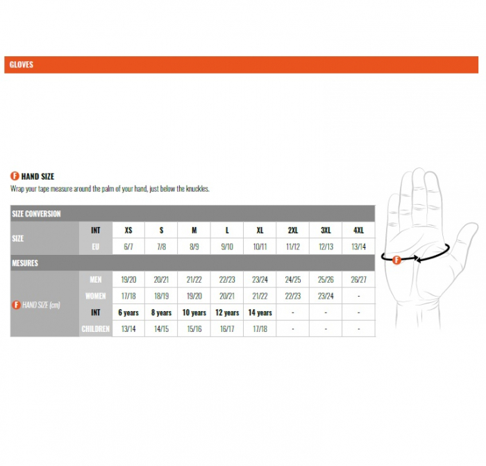 Manusi barbati Roadster vara Ixon model Hurricane MS – degete tactile [3]