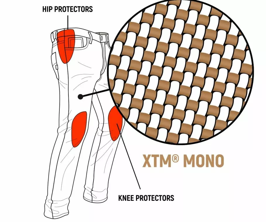 Blugi John Doe Pioneer Mono AAA [3]