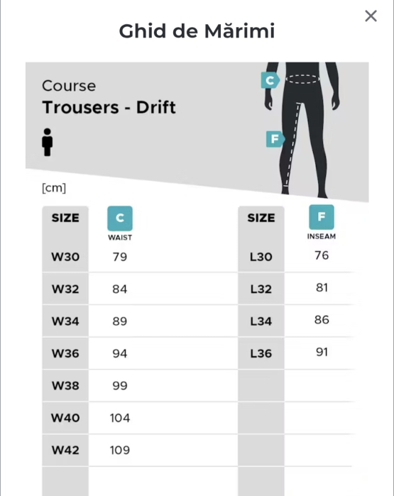 Blugi moto Course Drift - Barbati - Urban - Protectii CE - Intarituri Aramida [10]