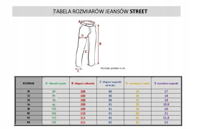 Blugi moto SM Racewear Chaser – Protecții CE, Kevlar, Urban [3]