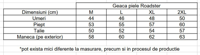 Geacă moto piele SM Racewear Roadster – protecții CE, căptușeală detașabilă [3]