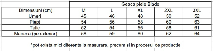 Geacă moto piele SM Racewear Blade – protecții CE, piele bovină, căptușeală detașabilă [4]