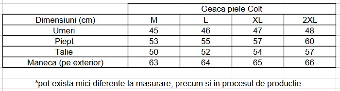 Geacă moto piele SM Racewear Colt – protecții CE, ventilație, căptușeală detașabilă [3]