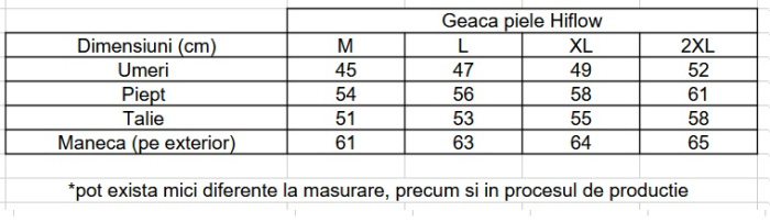 Geacă moto piele SM Racewear Hiflow – protecții CE, ventilație perforată [3]