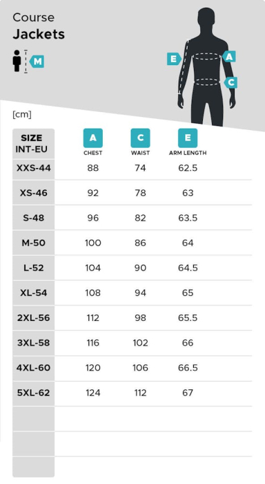 Geacă moto textilăCourse [8]