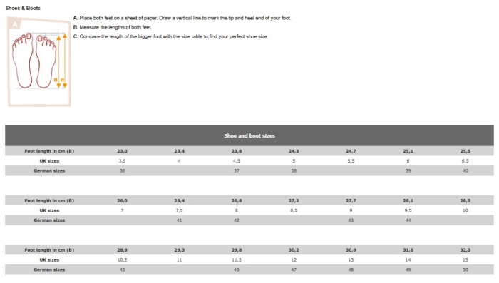 Ghete moto Bogotto Avanth - Unisex (pentru barbati si femei)  - Certificate CE –  protectii calcai-glezna-degete,  mobilitate excelenta [6]