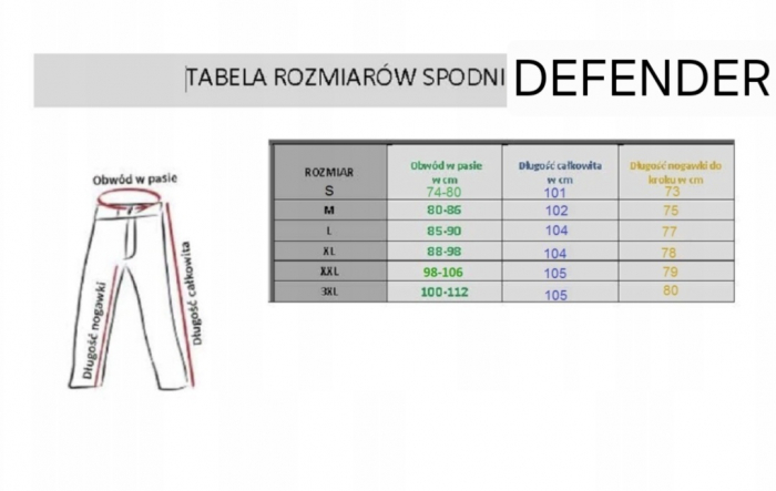 Pantaloni Moto SM Defender [3]