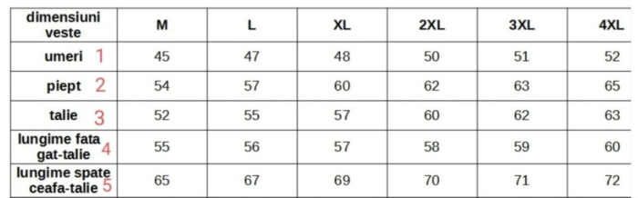 Vestă moto SM Racewear SOA White Threads – piele bovină, cusături albe [5]