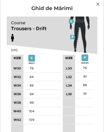 Blugi moto Course Drift - Barbati - Urban - Protectii CE - Intarituri Aramida [9]