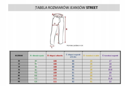 Blugi moto SM Racewear Chaser – Protecții CE, Kevlar, Urban [2]