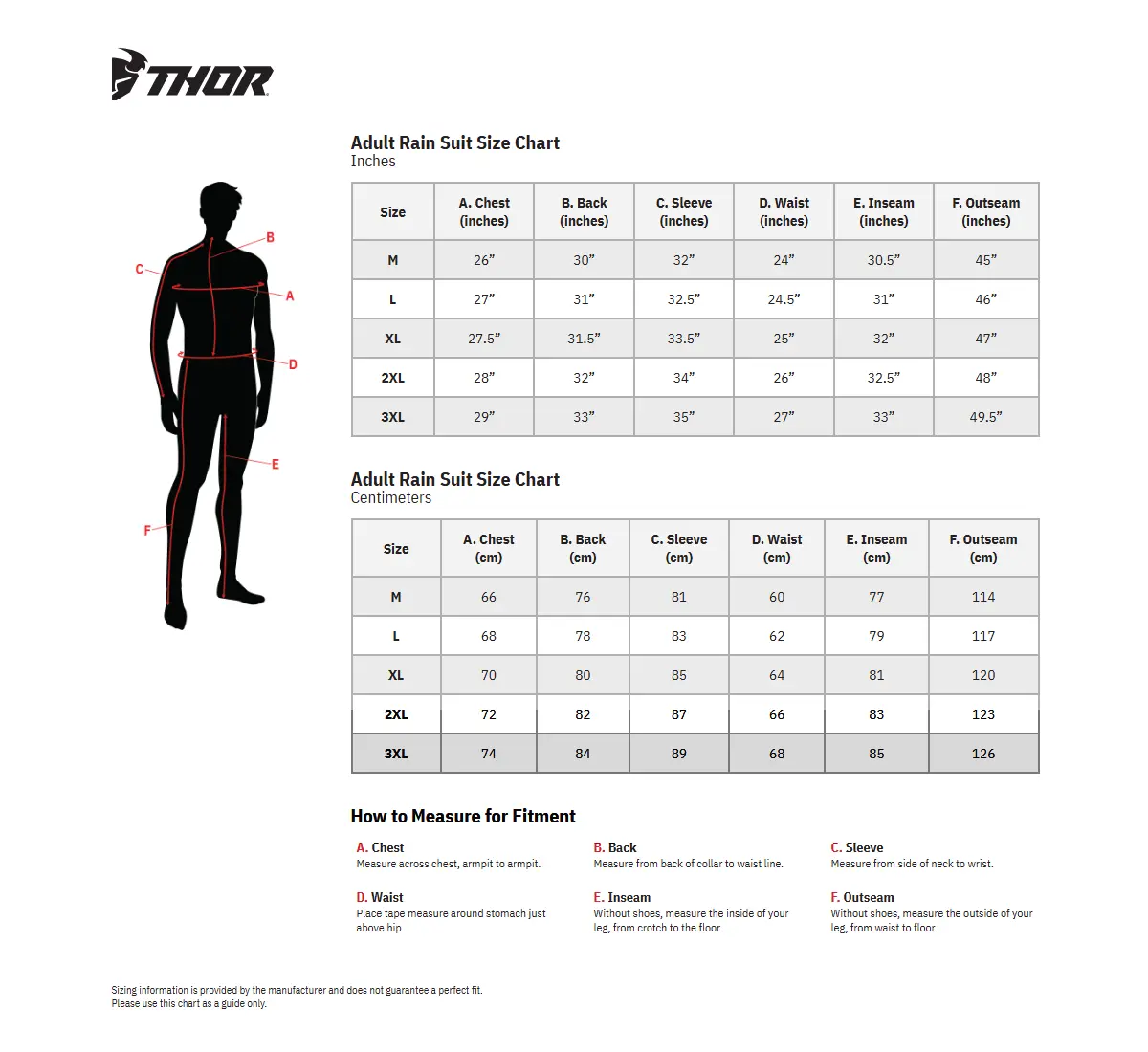 Costum moto ploaie (geaca+pantaloni) Thor S7, waterproof, negru (montare peste echipament) [1]