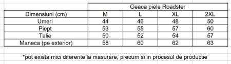 Geacă moto piele SM Racewear Roadster – protecții CE, căptușeală detașabilă [2]