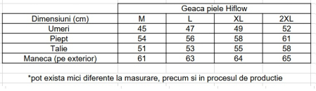 Geacă moto piele SM Racewear Hiflow – protecții CE, ventilație perforată [2]