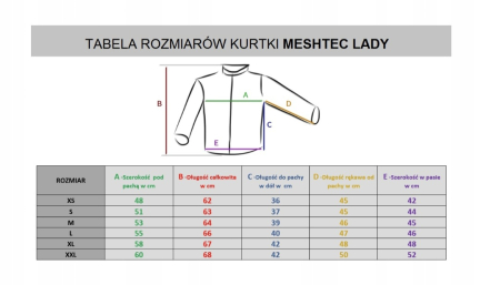 Geaca moto SM Racewear Mesh 2.0 Lady [2]