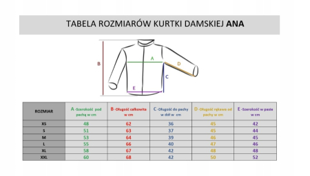 Geacă moto textilă damă SM Racewear Ana Lady – impermeabilă, ventilată, protecții CE, Roșu/Alb sau Gri/Alb [2]