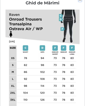Pantaloni moto textili Raven Ostrava Air Lady (Dama) -  Ventilati - Protectii CE genunchi - Negru [9]