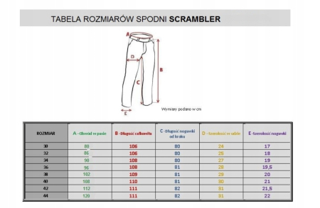 Pantaloni moto SM Racewear Cargo – Kevlar, Protecții CE, Ventilație [2]