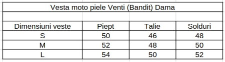 Vestă moto SM Racewear Venti, Dama – piele perforată, reglaje Velcro [4]