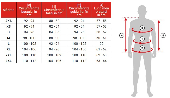 Geaca moto dama Ayrton Teressa 2 Flow, ventilata si impermeabila [2]