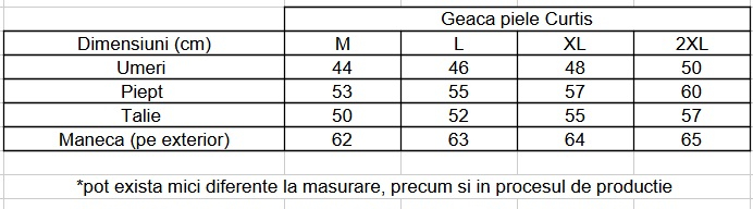Geaca moto din piele naturala SM Racewear Curtis - Barbati - Protectii CE - Captuseala detasabila - Negru [5]