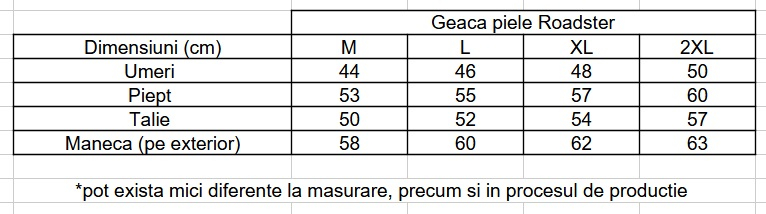 Geaca moto din piele naturala SM Racewear Roadster - Barbati - Captuseala detasabila - Protectii CE - Negru [2]