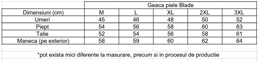Geaca moto SM Racewear Blade - Piele naturala de bovina - Protectii CE (umeri/coate/spate) - Captuseala detasabila - Zone elastice - Fermoar conexiune pantaloni [3]