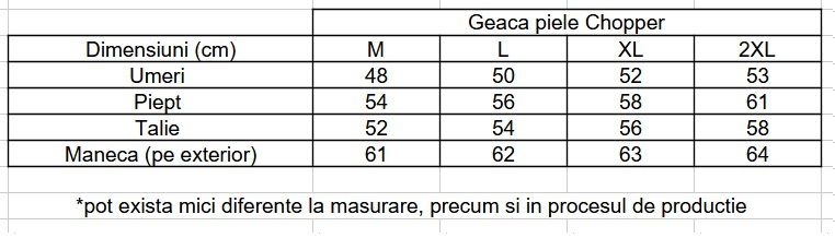 Geaca moto SM Racewear Classic Chopper - Piele naturala moale, Protectii CE coate/umeri/spate, Captuseala detasabila, Fermoare metalice [2]