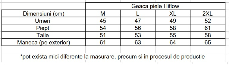 Geaca moto SM Racewear Hiflow - Piele naturala de bovina, Zone perforate pentru ventilatie, Captuseala detasabila, Protectii CE (umeri/coate/spate) [2]
