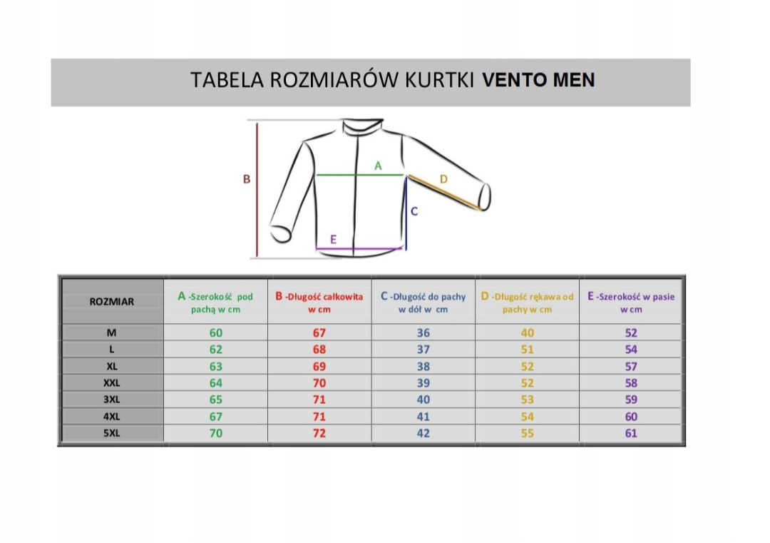 Geaca moto textila SM Racewear Scorpio - Barbati - 3 Sezoane - Protectii CE - Negru/Rosu/Neon [2]