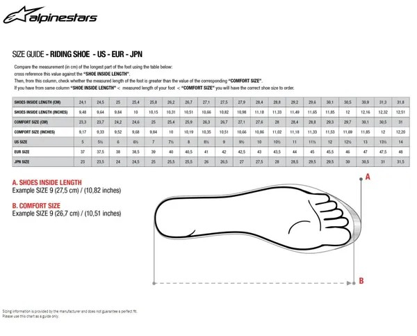 Ghete moto Alpinestars Sektor pentru barbati, talpa antialunecare - Omologate CE [7]