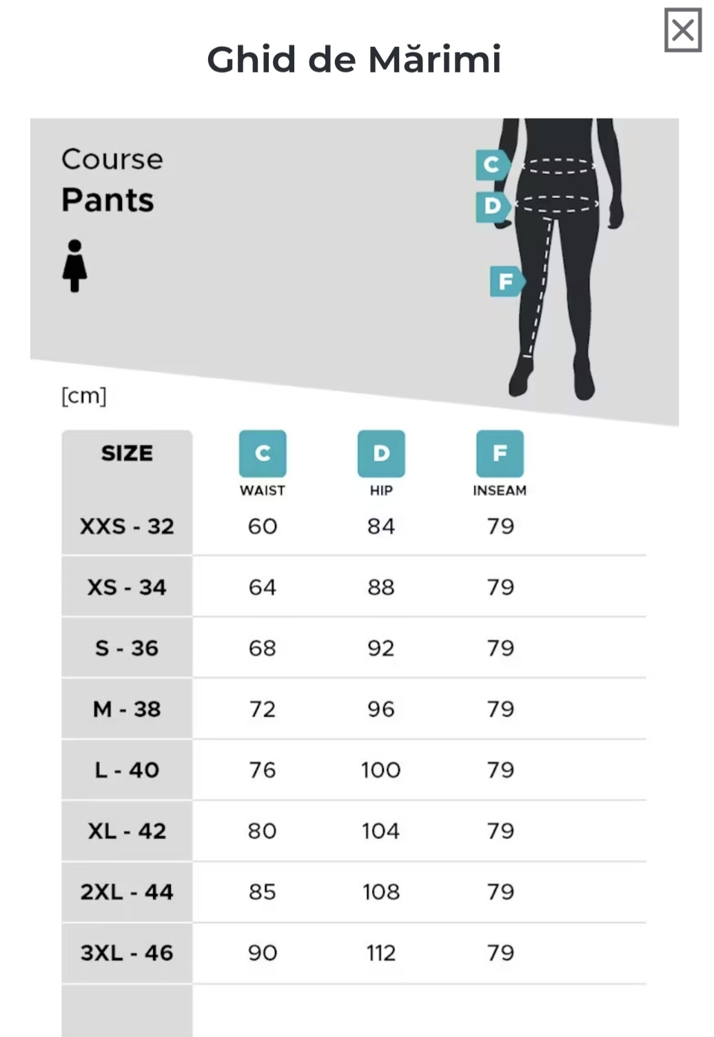 Pantaloni Moto textil Course Commuter 2.0 Femei - Protectii CE genunchi - Negru [10]