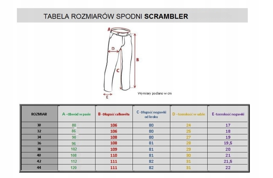 Pantaloni moto textili SM Racewear Cargo - Barbati - Urban/Touring - Protectii CE - Intarituri Kevlar in zonele critice - Diverse culori [2]