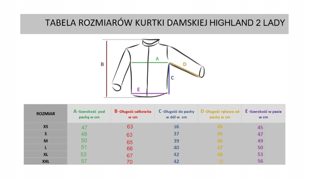 Geaca moto textila de dama SM Racewear Defender Lady - Impermeabila si Ventilata - Protectii CE - Negru [2]