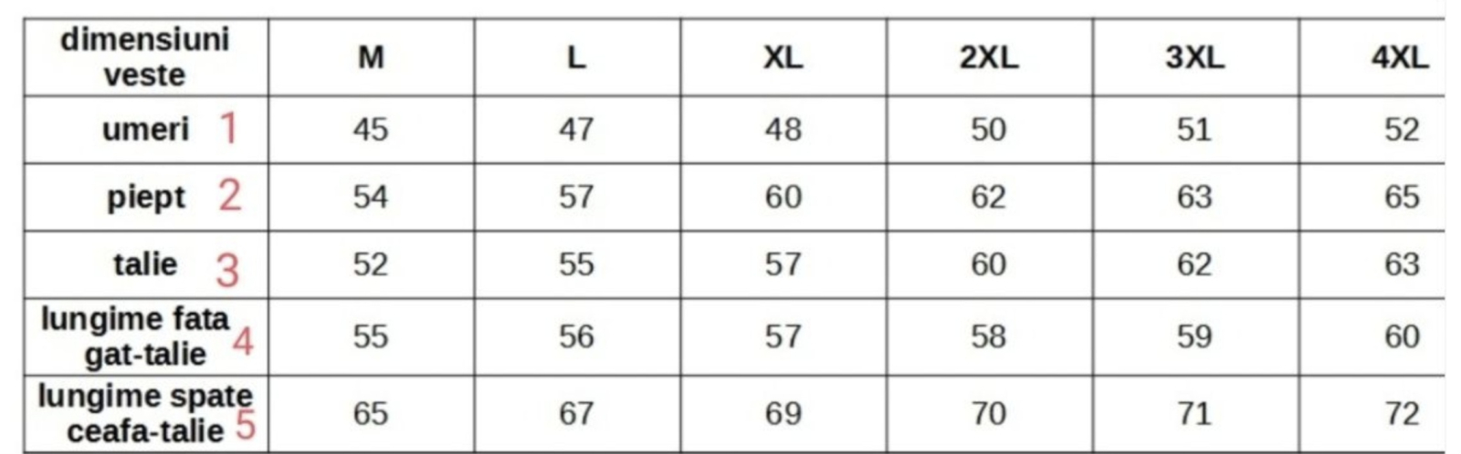 Vesta moto SM Racewear Concho Classic - piele naturala groasa, fermoare si capse metalice, croiala cu guler ridicat [3]