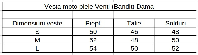Vesta moto din piele naturala perforata SM Racewear Venti - Femei - Urban - Reglaje Velcro si fermoare metalice - Negru [4]