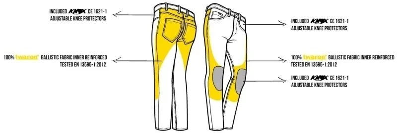 Blugi moto DAKAR [16]