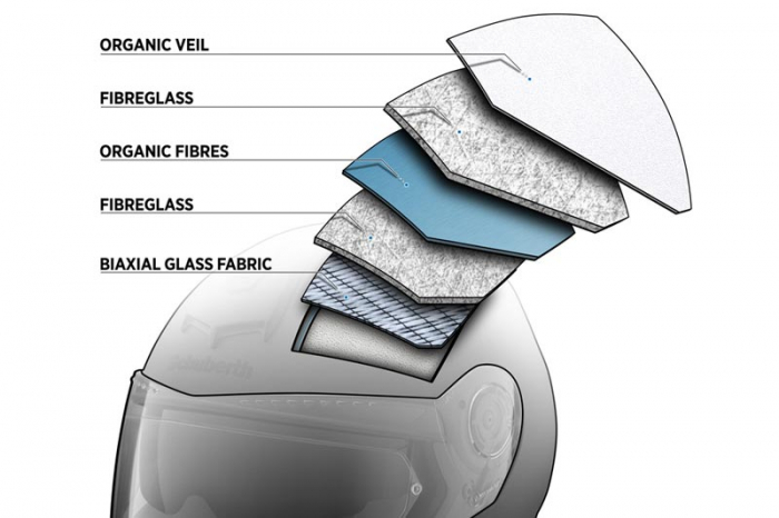 Casca moto Schuberth [11]