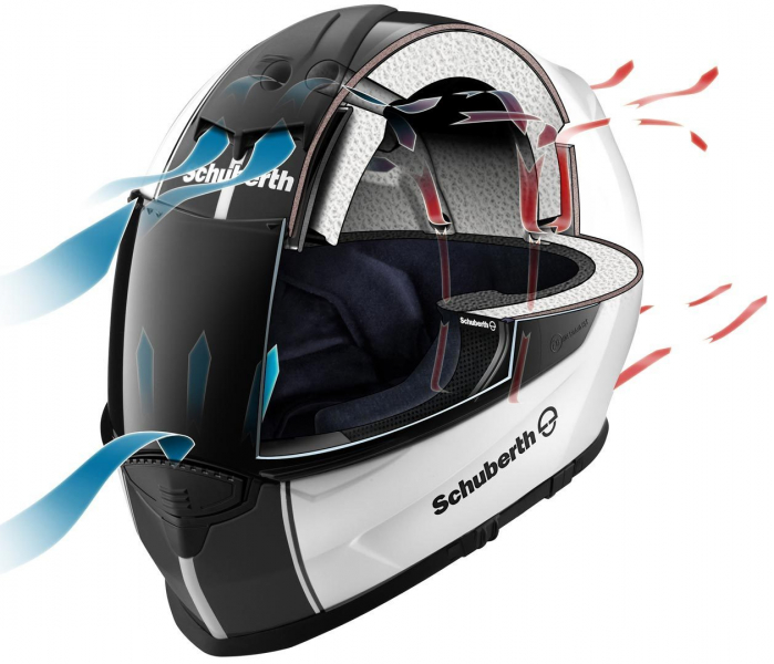 Casca moto Schuberth S2 Sport [8]