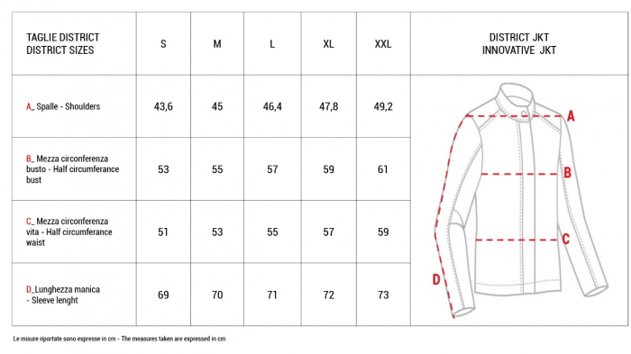 Geaca moto PMJ West-MotoVibe.ro [3]