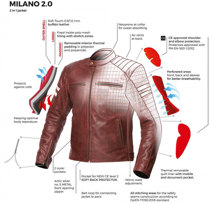 Geaca moto piele oras Spyke MILANO 2.0 MAN [9]